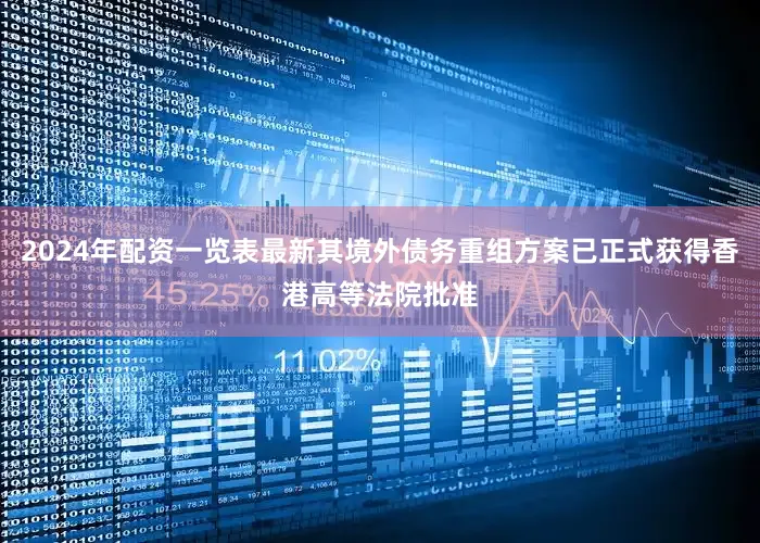 2024年配资一览表最新其境外债务重组方案已正式获得香港高等法院批准
