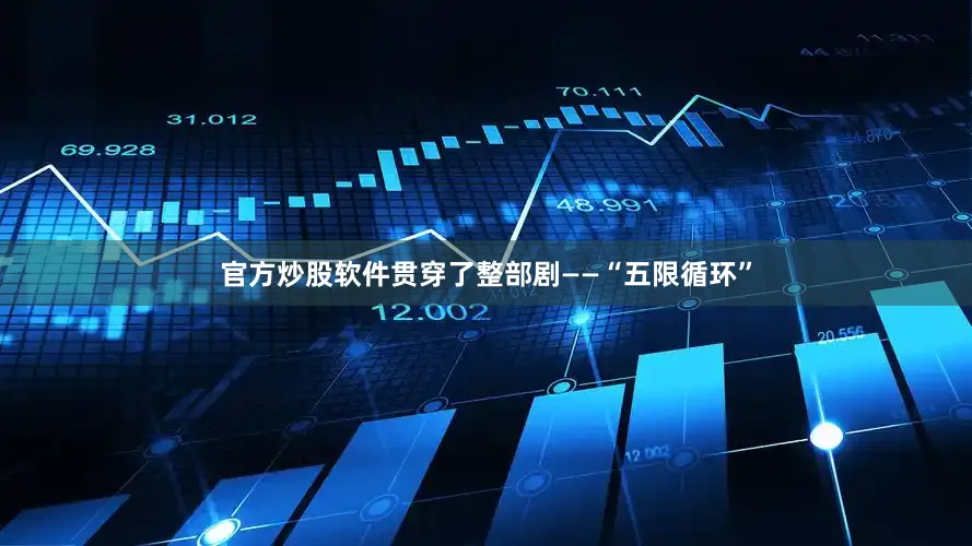 官方炒股软件贯穿了整部剧——“五限循环”